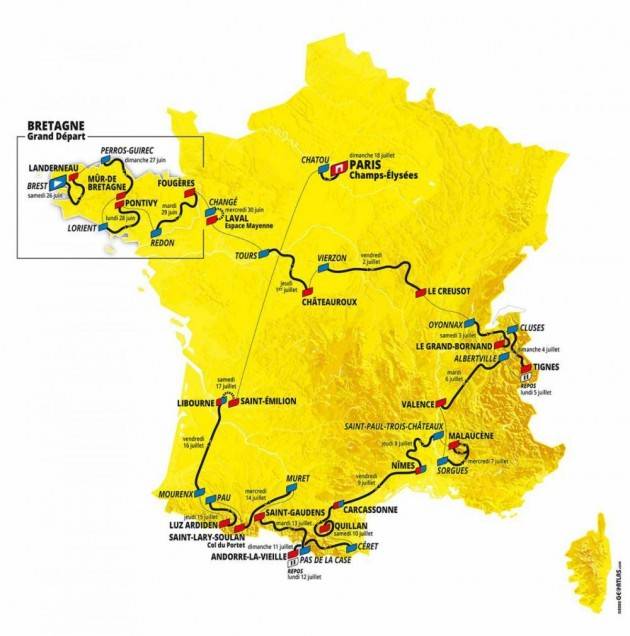 I partecipanti al TOUR DE FRANCE  2021