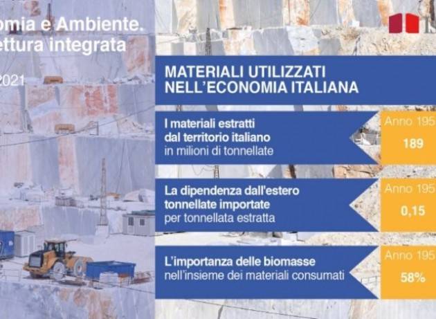 Flussi di materia, ecco come l’economia italiana grava sulle risorse naturali di altri Paesi