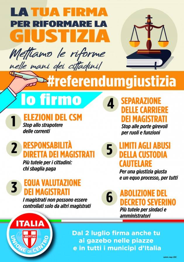 Cremona L’UDC in campo per la raccolta firme sui referendum