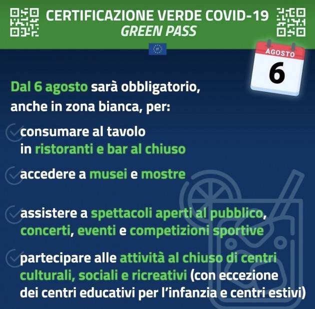 GREENPASS: ECCO DOVE SARÀ OBBLIGATORIO 