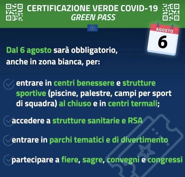 GREENPASS: ECCO DOVE SARÀ OBBLIGATORIO 