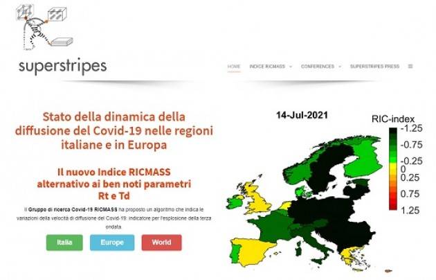 Un nuovo algoritmo per la predizione di Covid-19