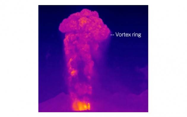 Monitorare le eruzioni vulcaniche ''ascoltando'' i loro anelli di fumo