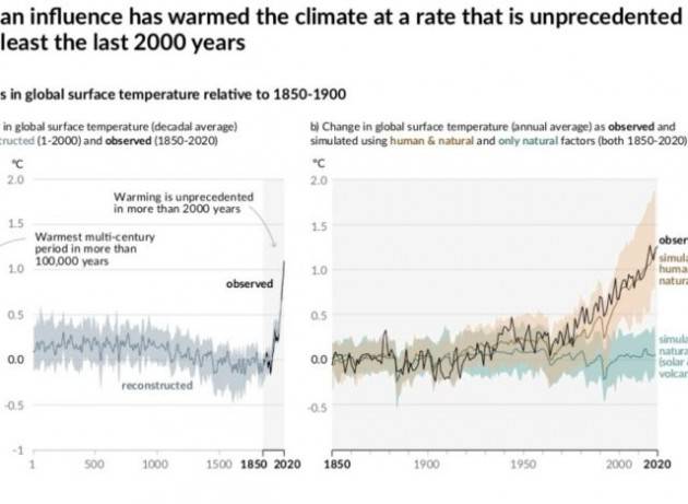 Il nuovo rapporto Ipcc spiegato dagli scienziati italiani