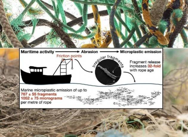 Corde e reti da pesca disperdono miliardi di frammenti di microplastiche in mare ogni anno