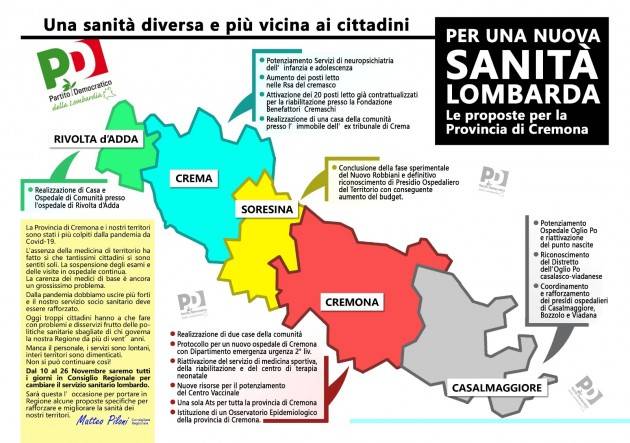Matteo Piloni (Pd): Sanità le nostre proposte per Cremona,Crema,Soresina Casal.ggiore