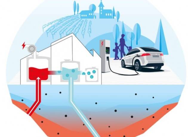 Le batterie per le auto elettriche di Stellantis saranno geotermiche