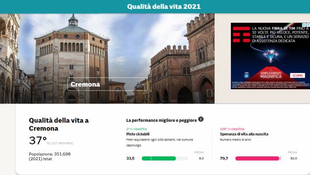 CREMONA AL 37ESIMO POSTO QUALITA'  VITA E 2nda PER SOSTENIBILITA' - GRAFICA