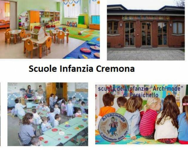 CR Scuole per l'infanzia comunali: il 16/12/21 e il 15/01/22 open day 
