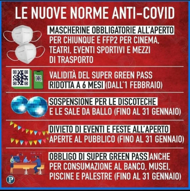 AZZALI ROSOLINO CI RICORDA LE NUOVE DISPOSIZIONI COVID