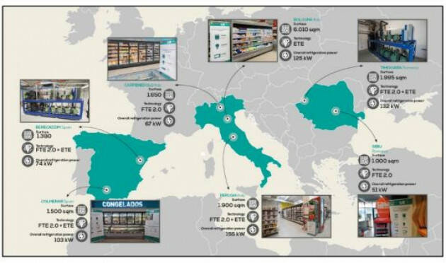 Il progetto Life C4R tra Italia, Romania e Spagna