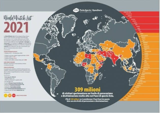 AISE World Watch List: alla Camera nuovo rapporto libertà religiosa cristiani