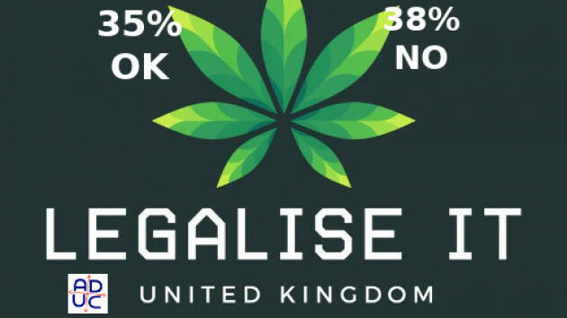 Legalizzazione cannabis. Fantasma europeo e realtà italiana
