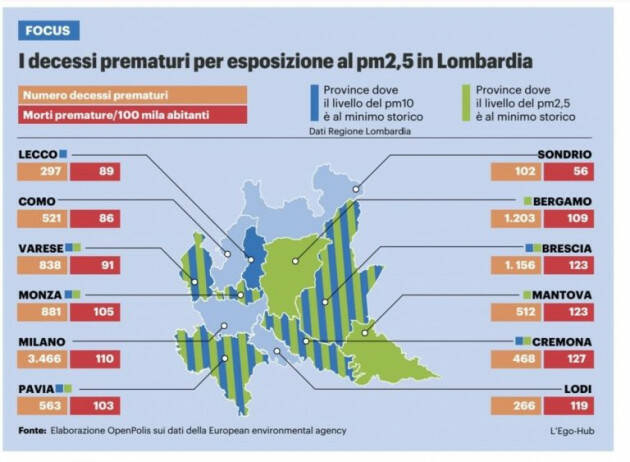 Cremona un successo i 2 Flash Smog di protesta e proposta per una città pulita