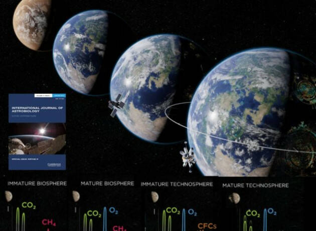 La tecnosfera matura e l’intelligenza collettiva del pianeta Terra