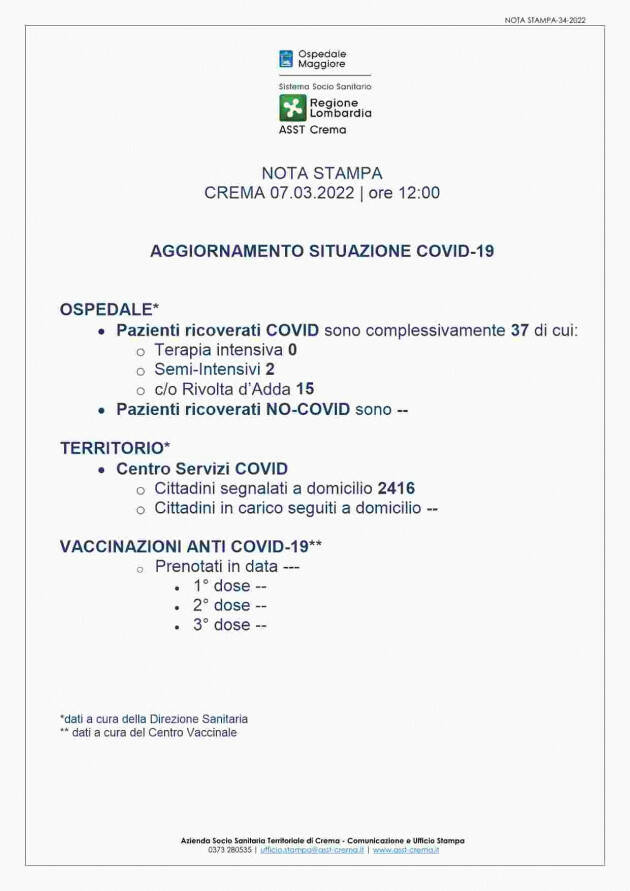 Crema - Dati Covid 7 marzo 2022