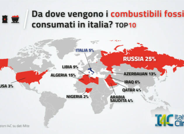Gas, petrolio e carbone: ecco da quali Paesi arrivano i combustibili fossili che usiamo in Italia