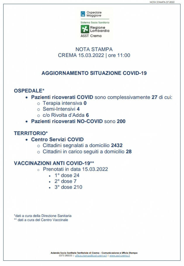 CREMA DATI COVID 15 MARZO 2022