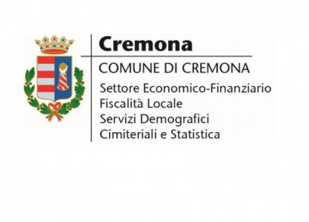 Rilevazione territoriale dei prezzi al consumoa Cremona – Marzo 2022