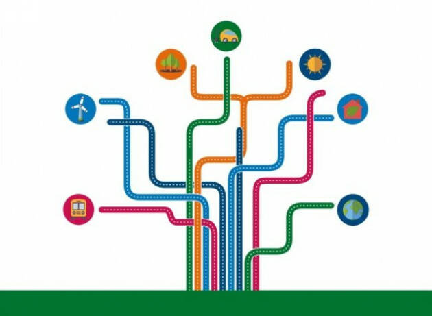 Qual è l’impatto dei cambiamenti climatici sulla mobilità in Italia