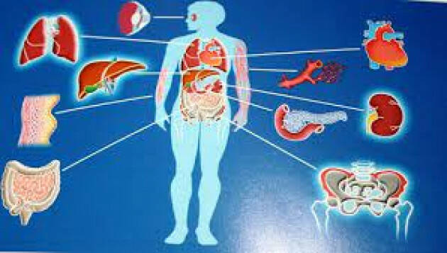 ASST Crema DOMENICA 24 APRILE Giornata Nazionale per la Donazione Organi