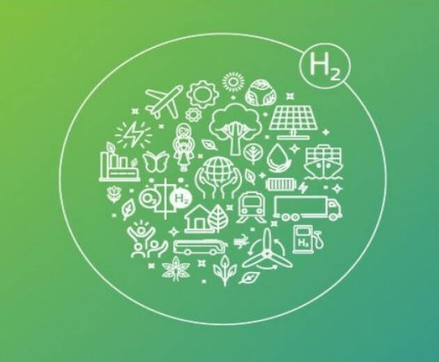 Idrogeno verde, l’Europa decuplicherà la produzione di elettrolizzatori entro 3 anni