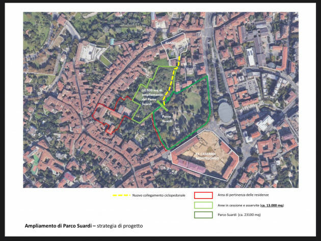 Bergamo: EX CANOSSIANE, PRESENTATO IL PROGETTO
