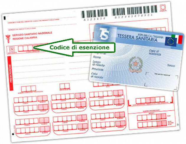 ASST Crema  ESENZIONI REDDITO E PATOLOGIA