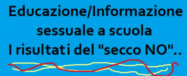 Educazione/Informazione sessuale a scuola. I risultati del ‘secco NO’….