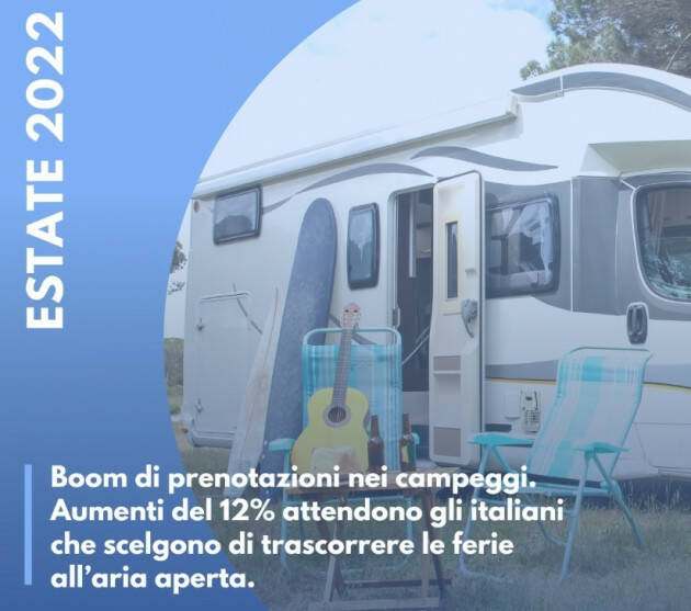 Federconsumatori Estate 2022: boom di prenotazioni nei campeggi.