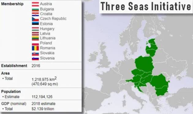 L’Eu centro-orientale tra nuove iniziative e vecchi schemi