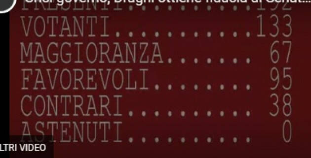 Draghi ottiene la fiducia con voti 95 voti favorevoli ..ma è crisi #crisidigoverno