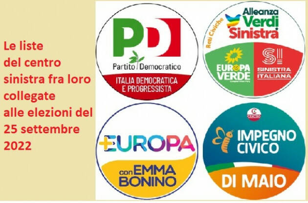 #elezioni22 Di Maio ha presentato programma di Impegno Civico per il 25 settembre