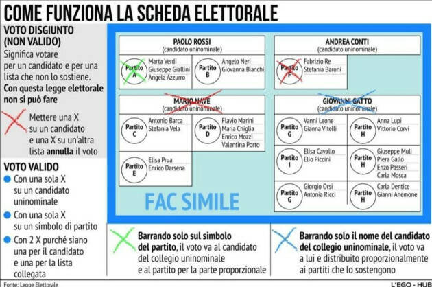 #elezioni22 Tribuna  candidati  cremonesi  25 settembre [news 14/09/22]