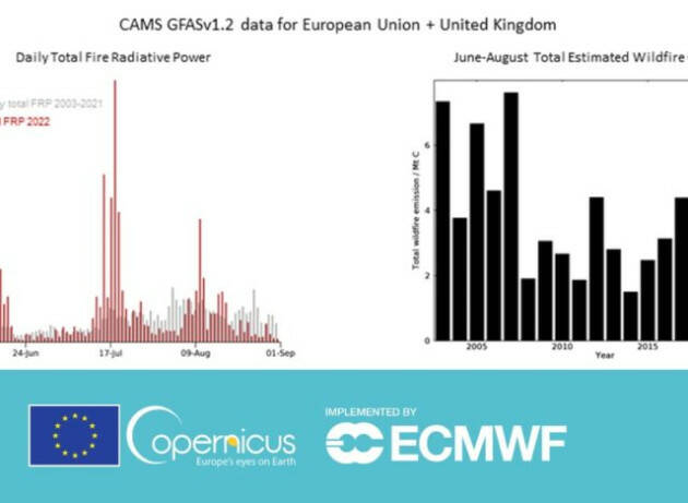 L’estate estrema degli incendi europei