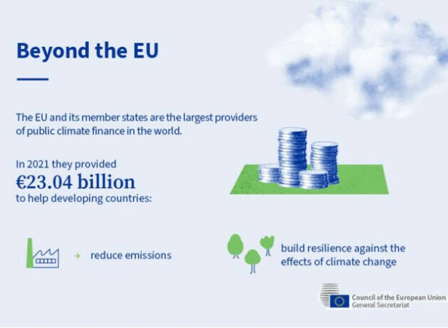 Dall’Ue più di 23 miliardi di euro di finanziamenti per il clima per il 2021