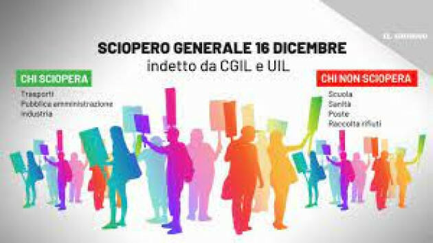 LANDINI (CGIL )  MOBILITAZIONE DAL 12 AL 16/12 CONTRO LEGGE BILANCIO SBAGLIATA