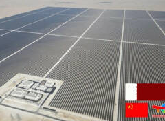 È cinese  l’energia fotovoltaica della Coppa del mondo di calcio in Qatar