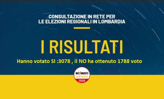 Il M5S Lombardia approva l’alleanza con centrosinistra con Majorino candidato presidente