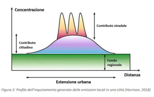 PRIMI RISULTATI INDAGINE EPIDEMIOLOGICA CREMONESE DI ATS VAL PADANA 