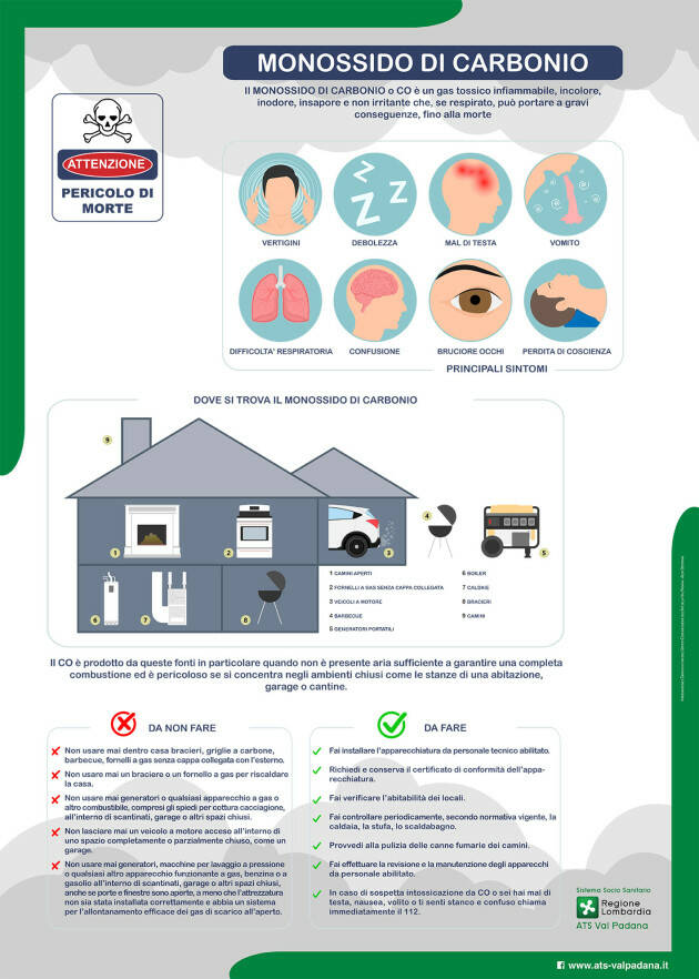 ATS VAL PADANA MONOSSIDO DI CARABONIO, COME DIFENDERSI DAL NEMICO SILENZIOSO