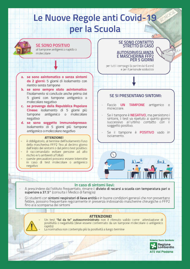 ATS VAL PADANA NUOVE REGOLE SORVEGLIANZA COVID NELLE SCUOLE: