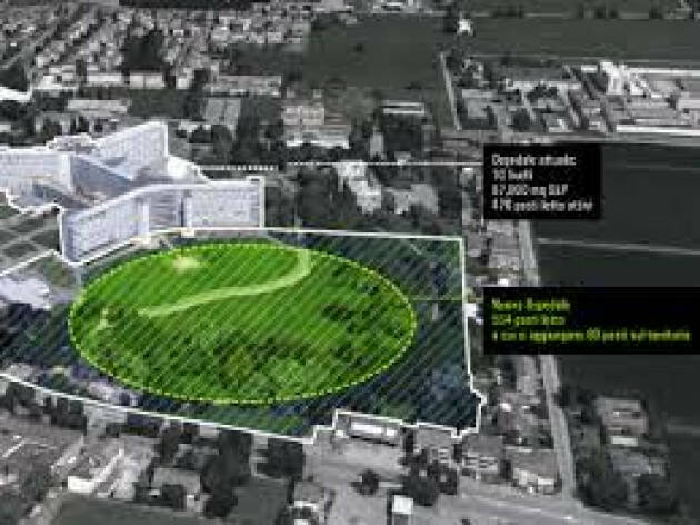 Nuovo Ospedale a Cremona ? NO Grazie |Enrico Gnocchi