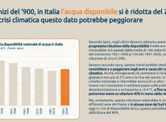 L’Italia può perdere dal 40% al 90% della risorsa idrica