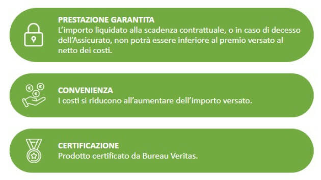 UnipolSAI Cerchi un investimento solido? Scopri i vantaggi pensati per te!