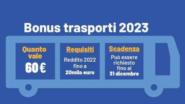 Milano MOBILITÀ. COMUNE AMPLIA I CRITERI PER ACCEDERE AL BONUS TRASPORTI