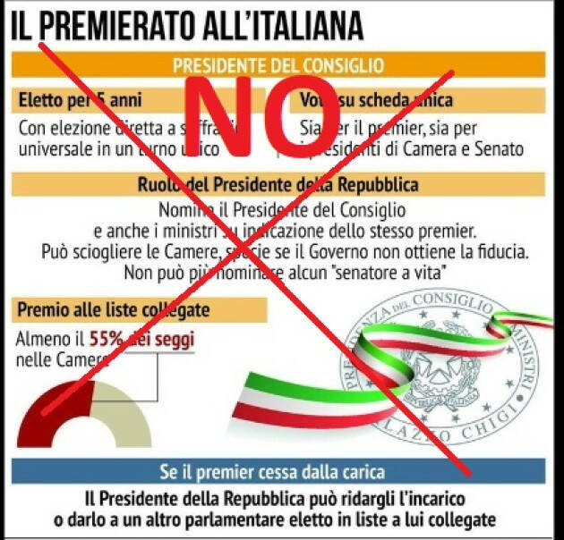(CR) S.O.S. DEMOCRAZIA: NO AL PREMIERATO E ALL’AUTONOMIA DIFFERENZIATA