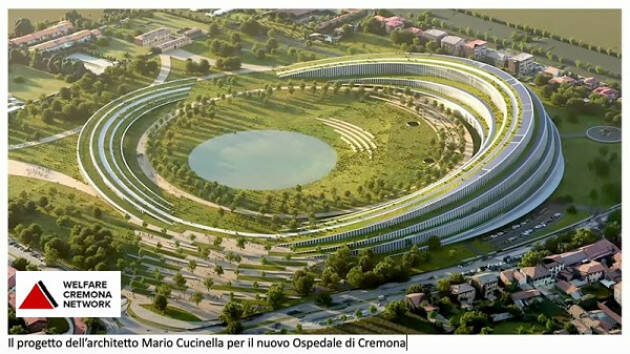 Mov. riqualificazione Hosp  Cremona . Le contraddizioni architetto Cucinella ..