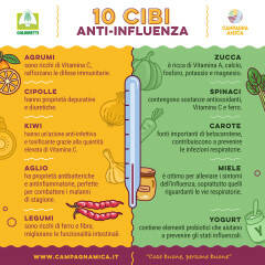  Coldiretti Campagna Amica, domani a Cremona mercato 'A tutta vitamina C'