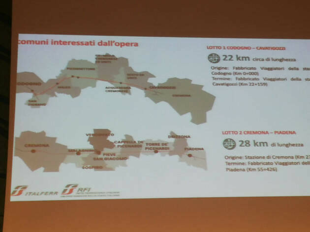 Coldiretti Cremona: Raddoppio ferroviario Piadena-Cremona, vince il territorio